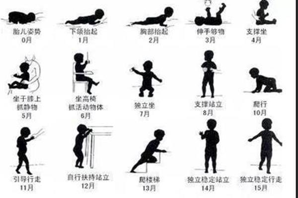 几个月会走路