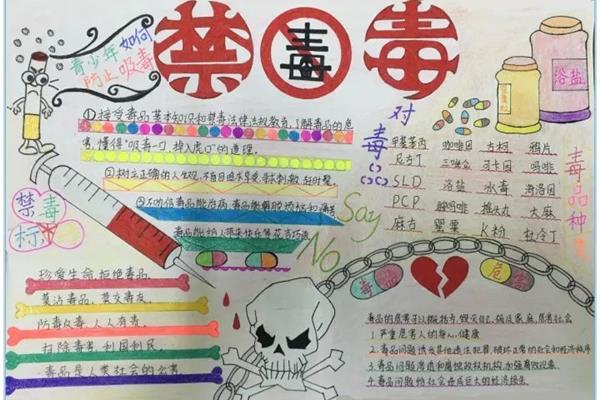 防毒手抄报