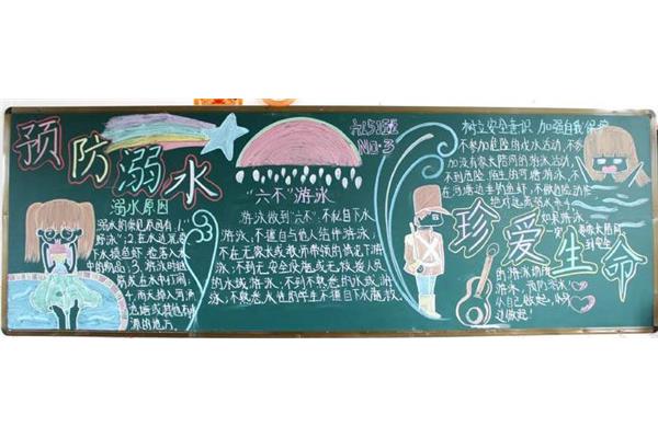 防溺水黑板报内容