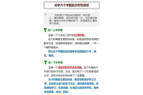 初三学习计划表