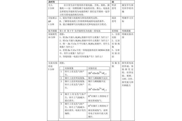 原电池教案