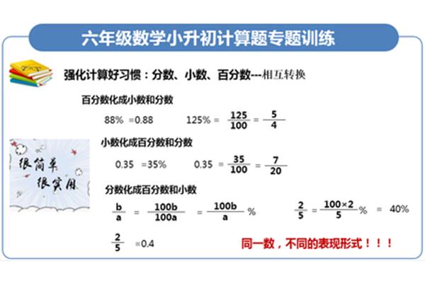 小数转换分数