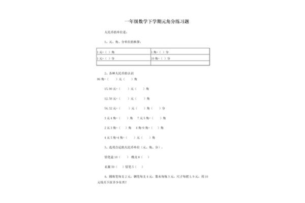 元角分是什么单位