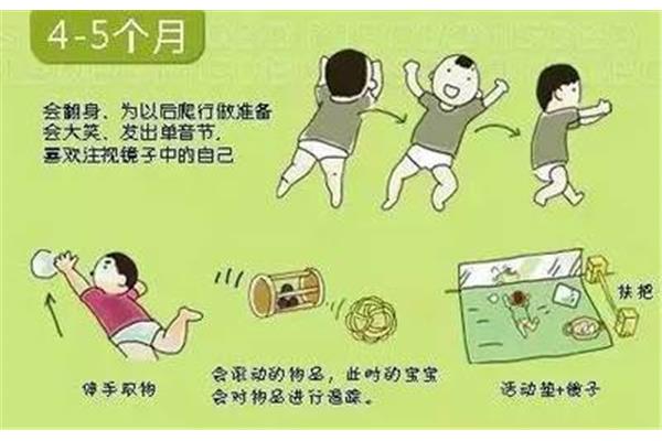 几个月会走路