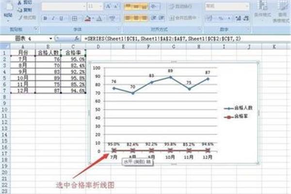 合格率的公式