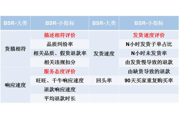 高考英语试题