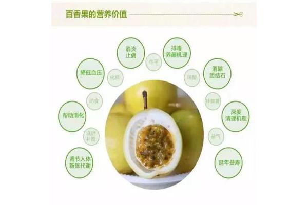 百香果的营养价值