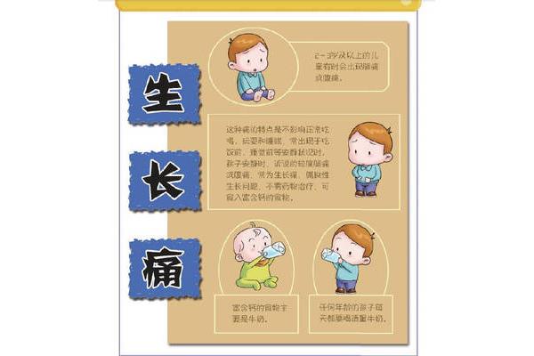 儿童生长痛