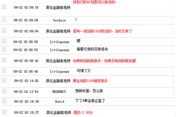 利润分享计划