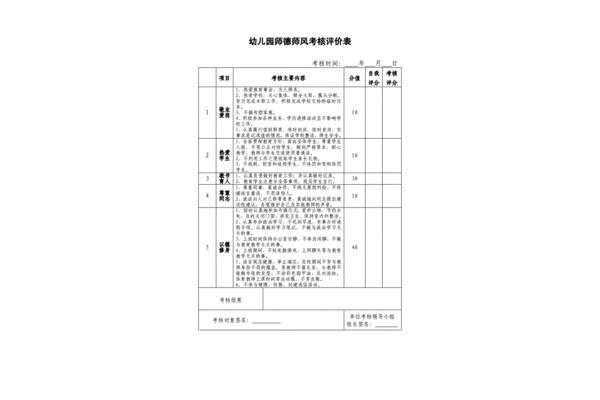 师德师风评价