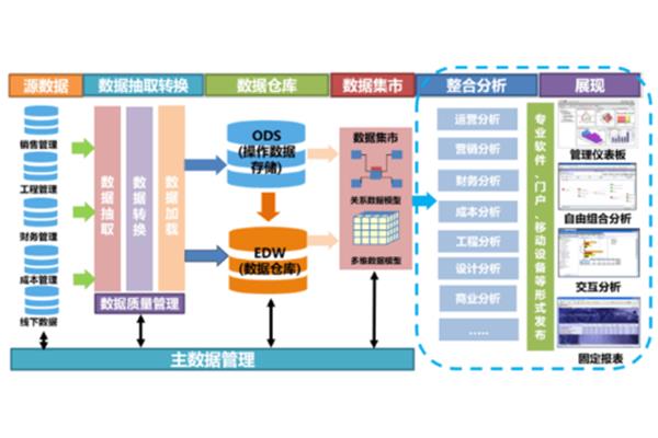 怨恨的意思