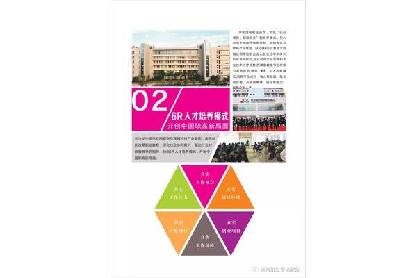 职业高中招生