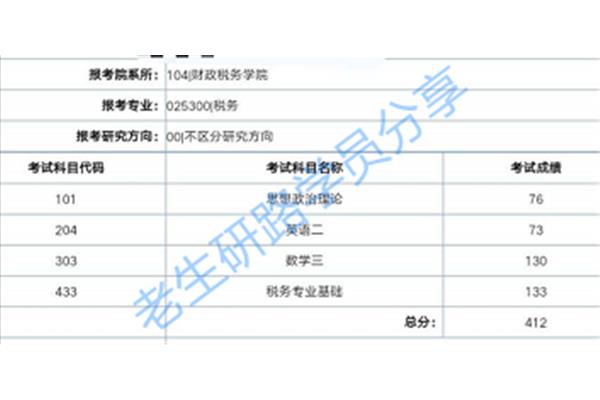 税务专硕考试科目