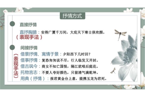 语文表达方式
