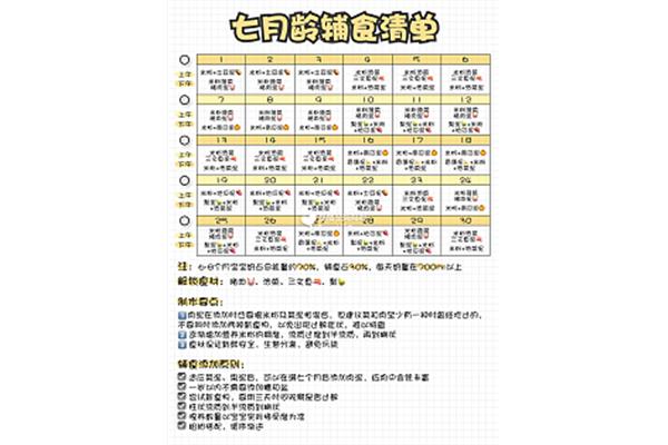 7个月宝宝辅食