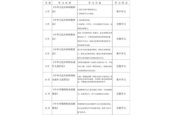个人计划怎么写
