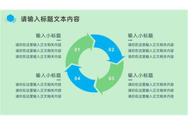 小标题的作用