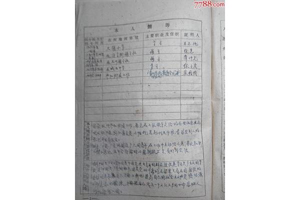 共青团入团志愿书