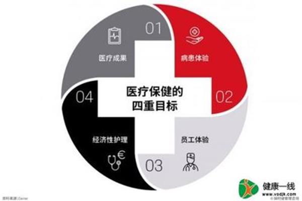 四个有利于