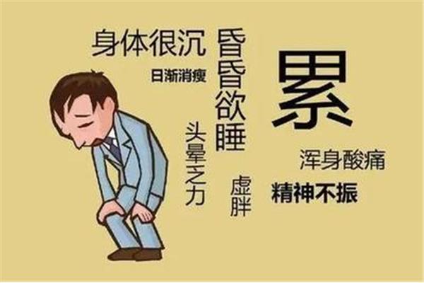 疲倦不堪的意思