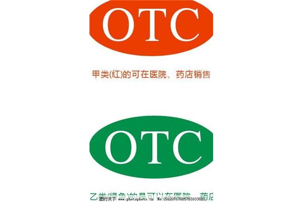otc是什么意思