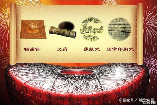 古代的四大发明