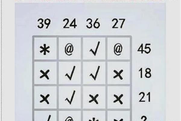 怎么测试智商