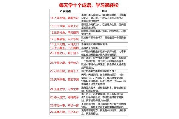 八字开头成语