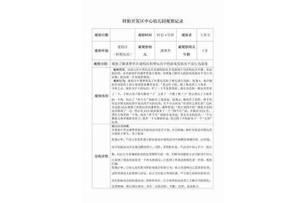 建构区观察记录