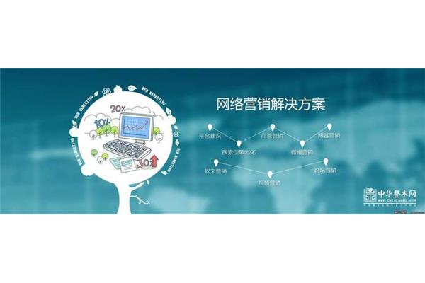 家居网络营销