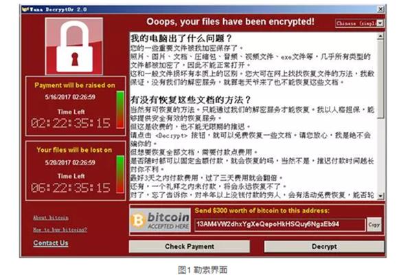 外加电流阴极保护