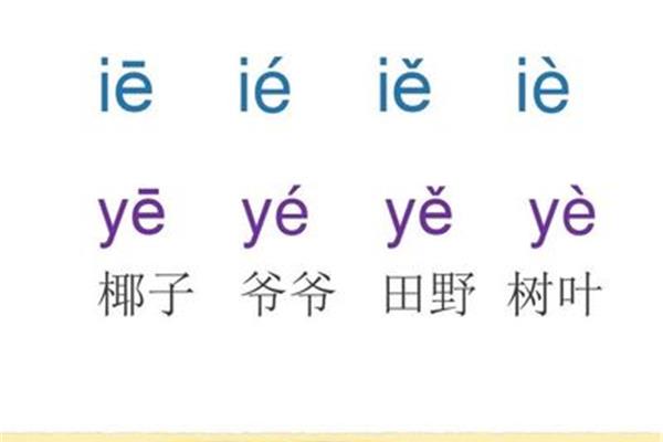 i拼音怎么读