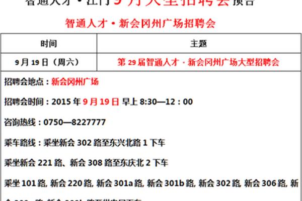 江门招聘网