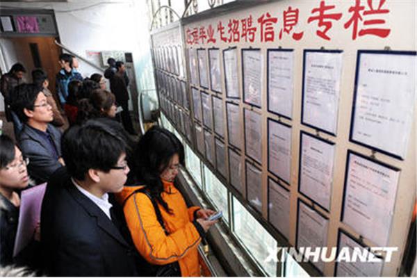 山东人才招聘网