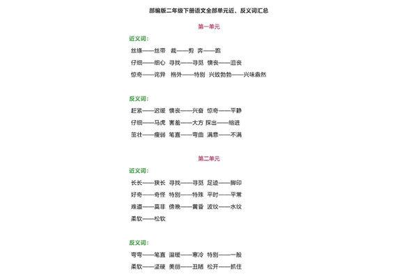细心的反义词