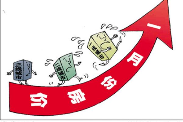 功能性贬值