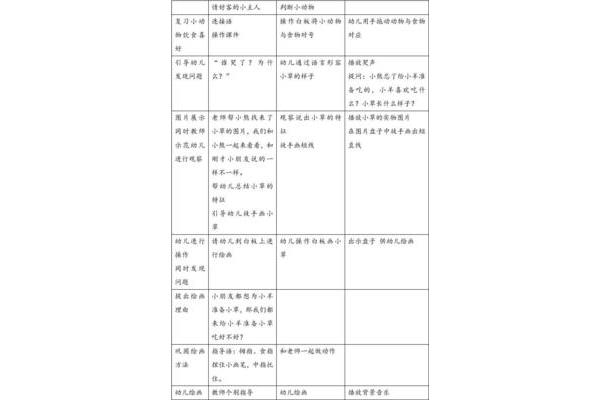 小熊请客教案