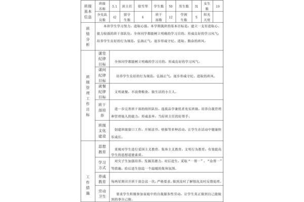 小学学校工作计划