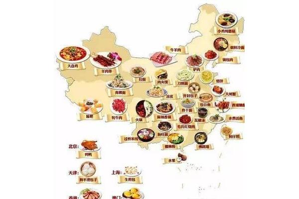 中国美食文化
