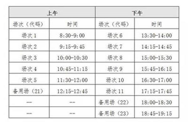 英语b级考试时间