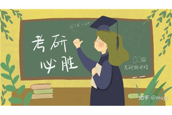 考研有必要报班吗