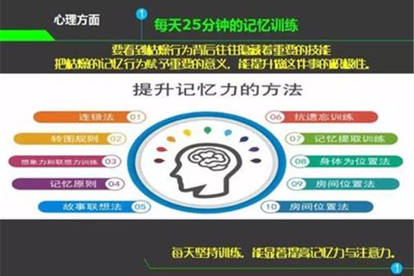 心理素质训练