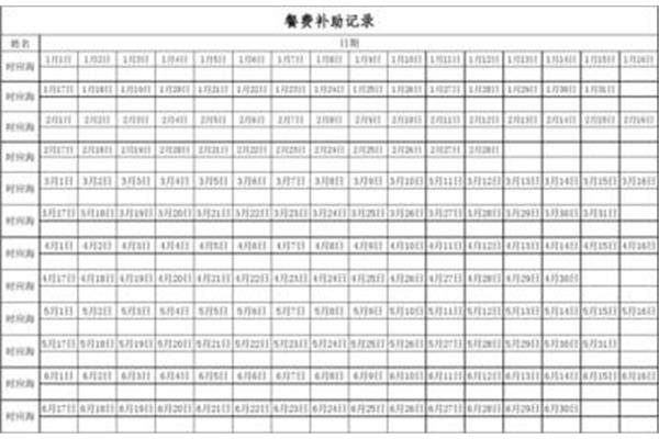 餐费计入什么科目