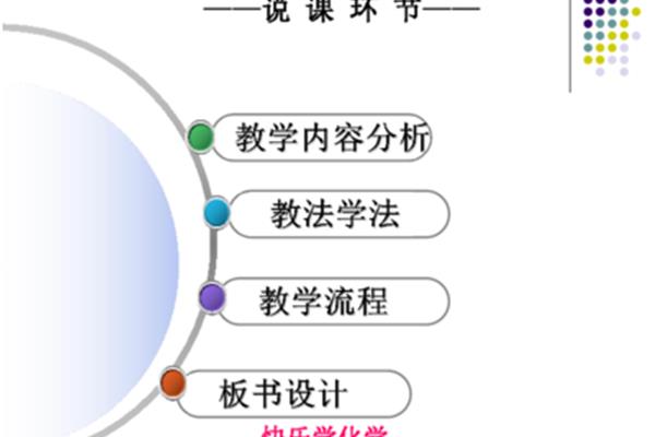 九年级化学课件