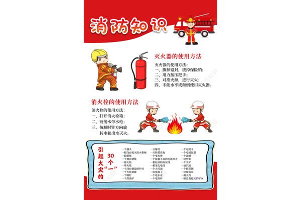 消防知识宣传