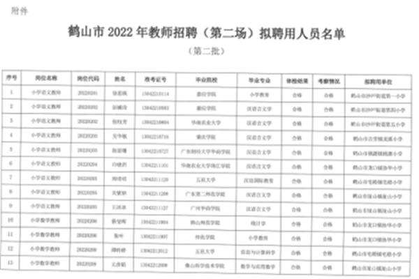 江门招聘网