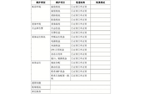 设备维护记录表