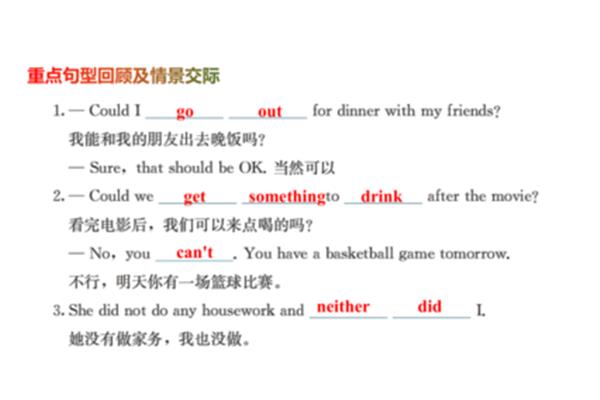 晚饭后英语