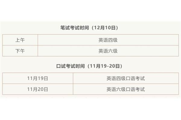 cet报名时间