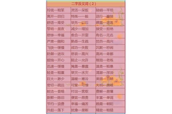 灵敏反义词